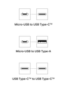 sasco-criptomonedas-ledger-otg-kit-03.png